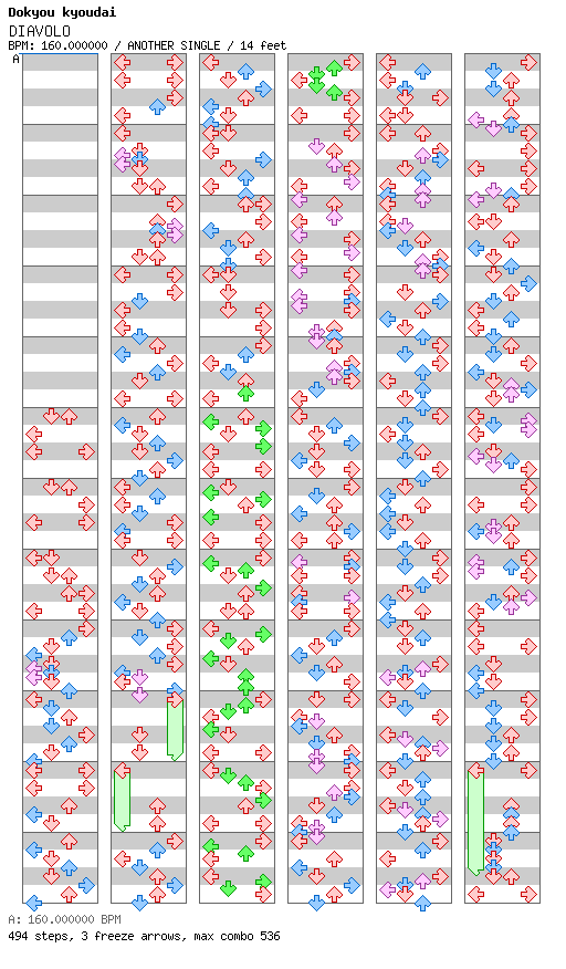 DIAVOLO / 4 / ANOTHER