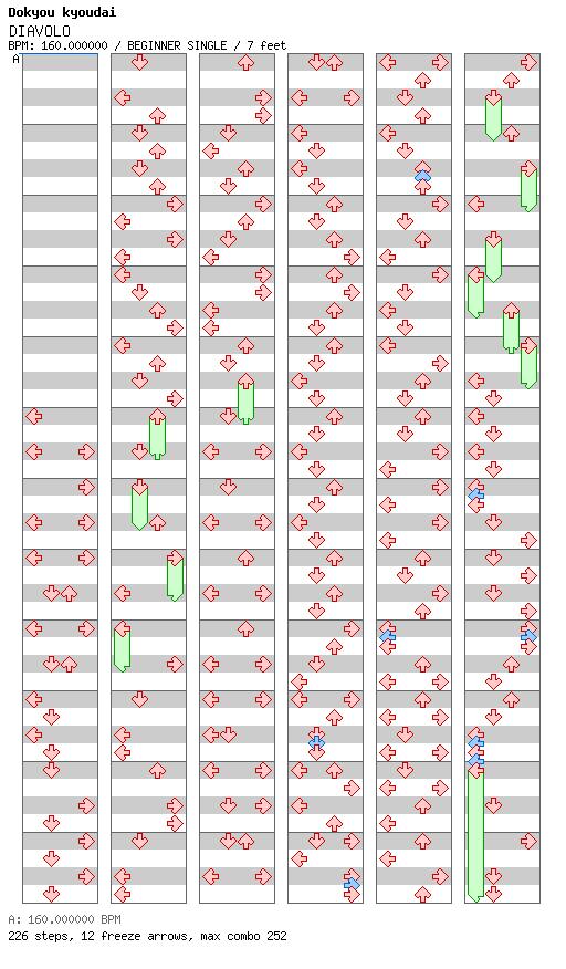 DIAVOLO / 4 / BEGINNER