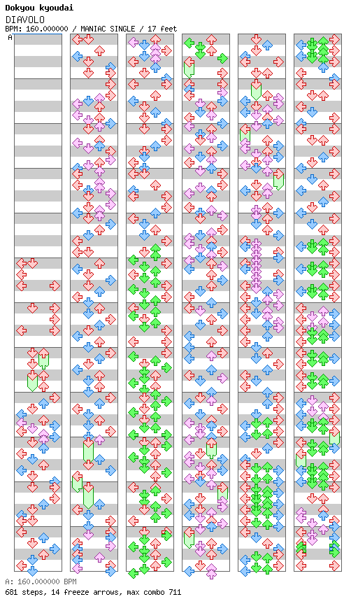 DIAVOLO / 4 / MANIAC