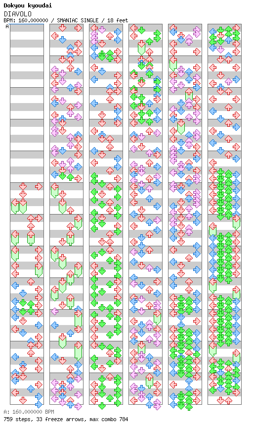DIAVOLO / 4 / SMANIAC