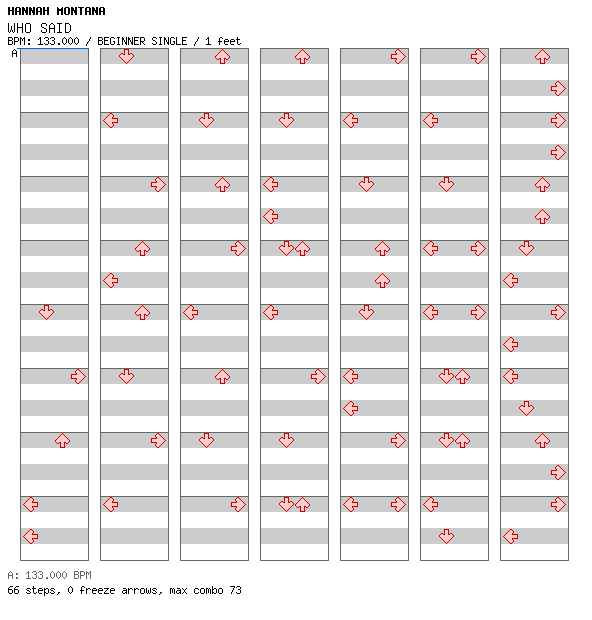 WHO SAID / 4 / BEGINNER