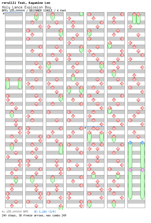[Round 3] - Holy Lance Explosion Boy / 4 / BEGINNER