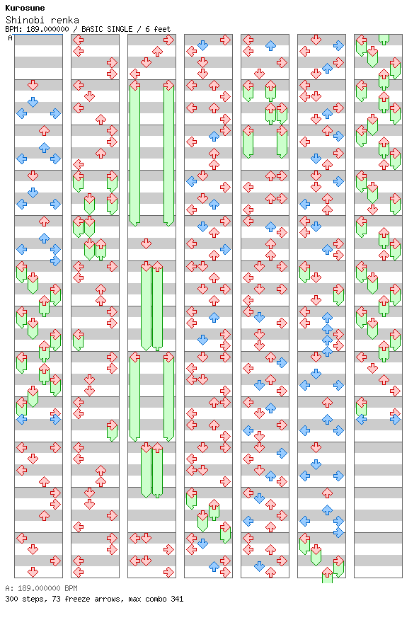 [Round 3] - Shinobi renka / 4 / BASIC