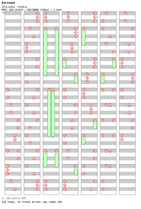 [Round 3] - Shinobi renka / 4 / BEGINNER