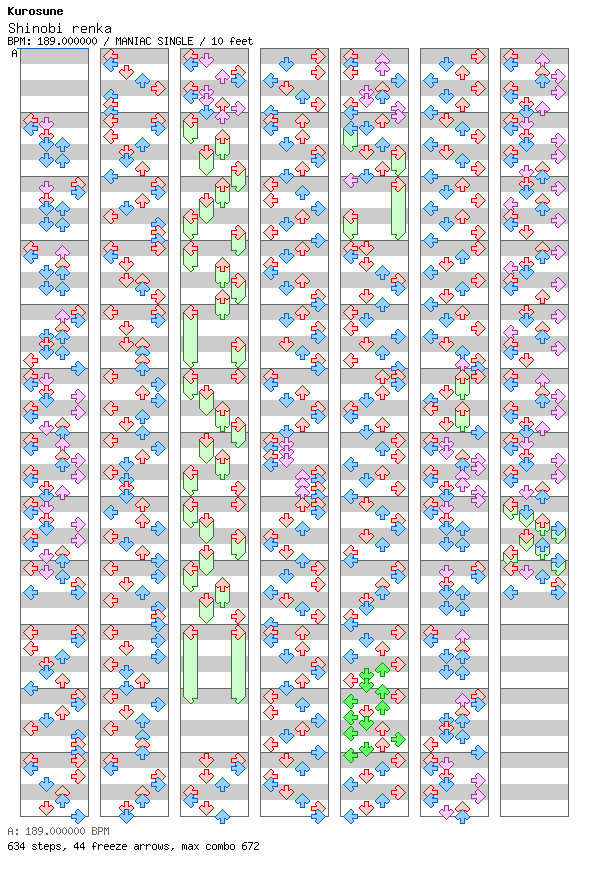 [Round 3] - Shinobi renka / 4 / MANIAC