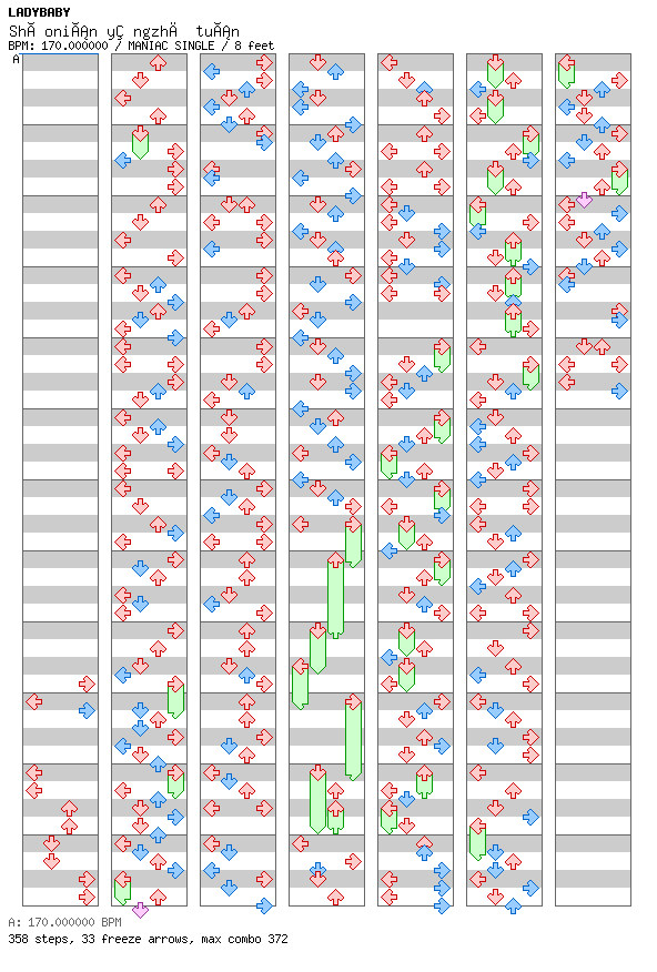 [Round 3] - Shaonian yongzhe tuan / 4 / MANIAC