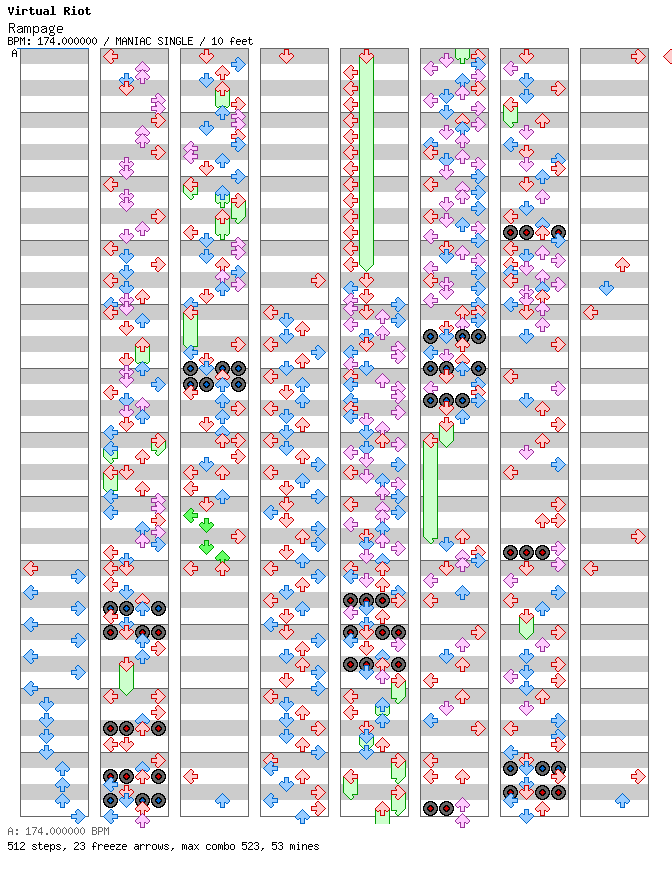 [Round 3] - Rampage / 4 / MANIAC