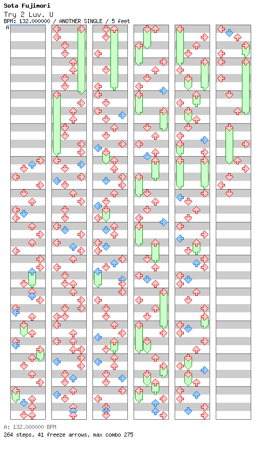 [Round 3] - Try 2 Luv U (SF Electro House Mix) / 4 / ANOTHER