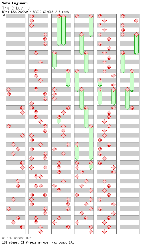 [Round 3] - Try 2 Luv U (SF Electro House Mix) / 4 / BASIC
