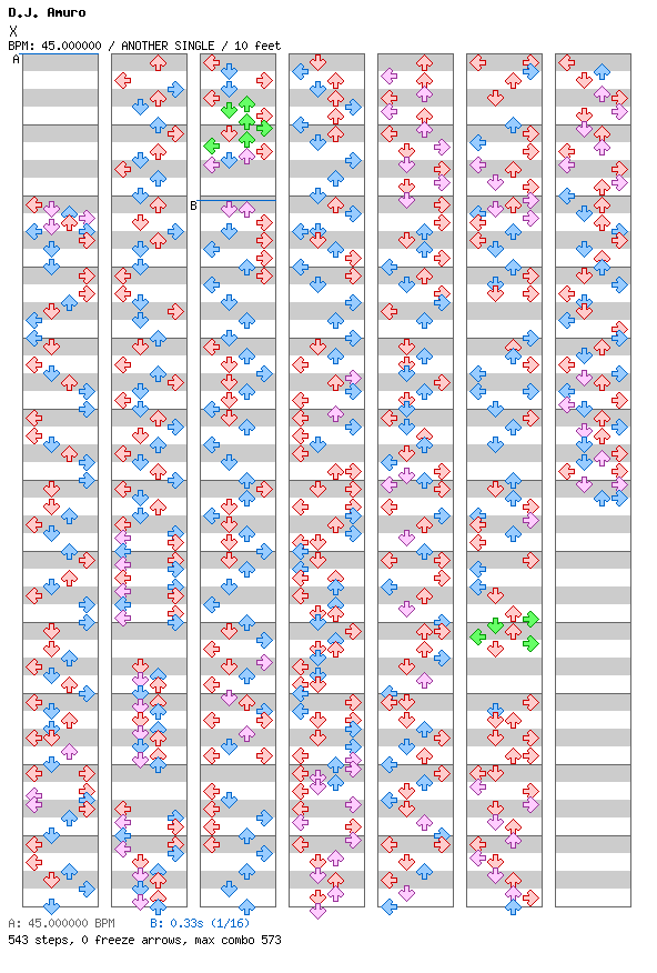 X / 4 / ANOTHER