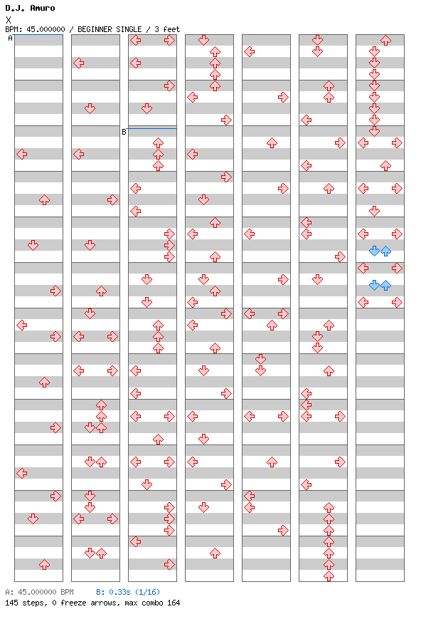 X / 4 / BEGINNER