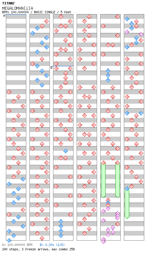 MEGALOMAN[i]A / 4 / BASIC