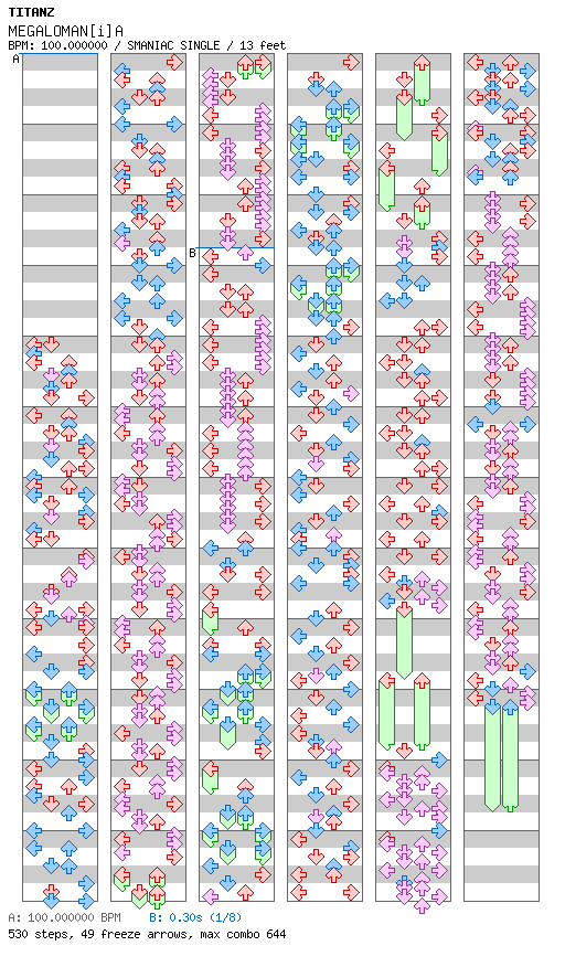 MEGALOMAN[i]A / 4 / SMANIAC