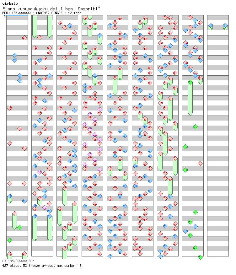 Piano kyousoukyoku dai 1 ban Sasoribi / 4 / ANOTHER
