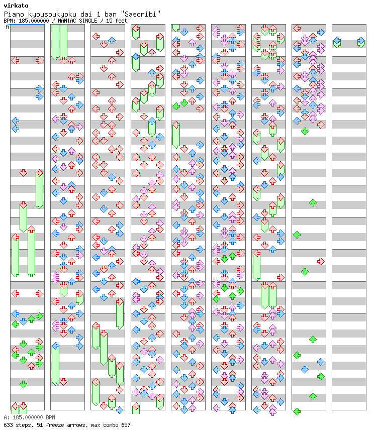 Piano kyousoukyoku dai 1 ban Sasoribi / 4 / MANIAC