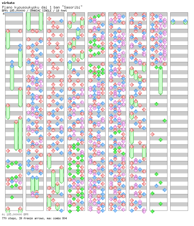 Piano kyousoukyoku dai 1 ban Sasoribi / 4 / SMANIAC