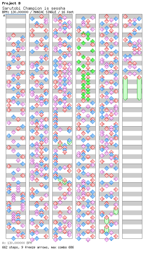 Sarutobi Champion is sessha / 4 / MANIAC