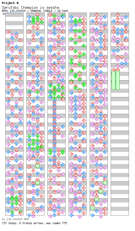 Sarutobi Champion is sessha / 4 / SMANIAC