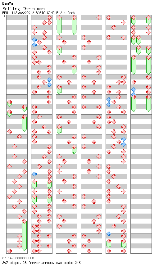 Rolling Christmas / 4 / BASIC