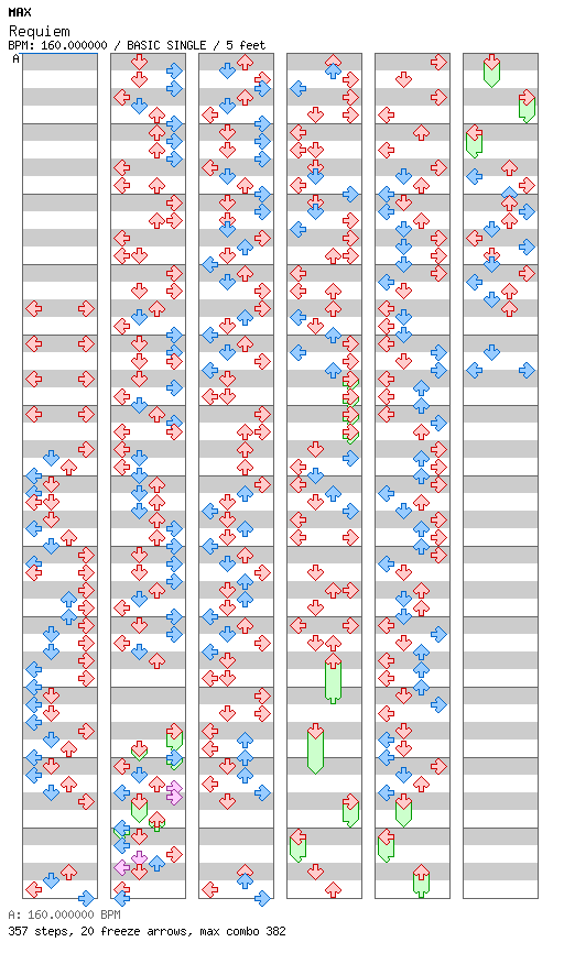 Requiem / 4 / BASIC
