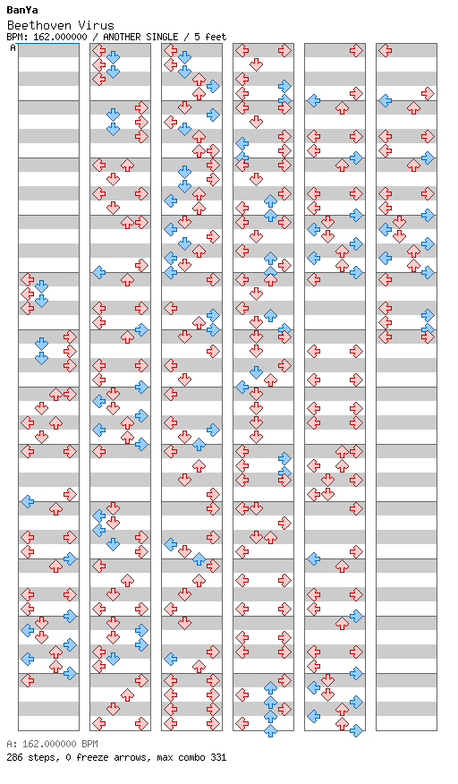 Beethoven Virus / 4 / ANOTHER
