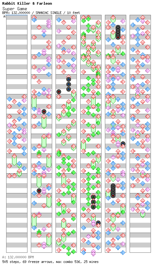 [Round 4] - Super Game / 4 / SMANIAC