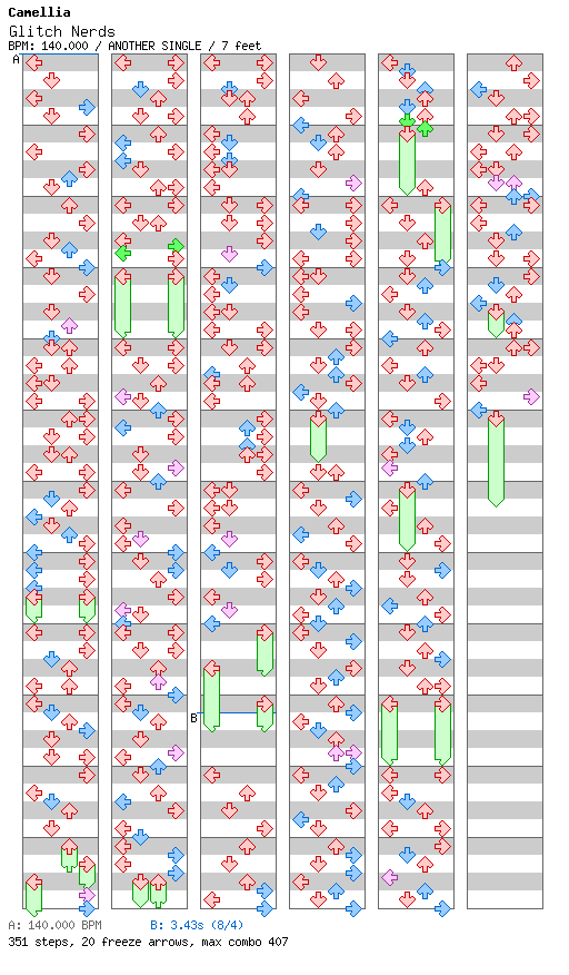 [Round 4] - Glitch Nerds / 4 / ANOTHER