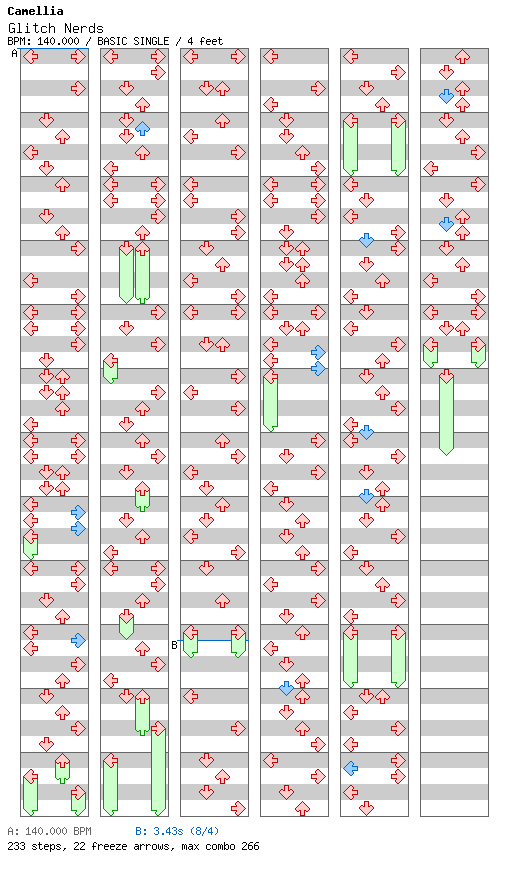 [Round 4] - Glitch Nerds / 4 / BASIC