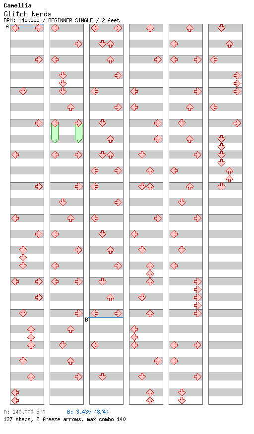 [Round 4] - Glitch Nerds / 4 / BEGINNER