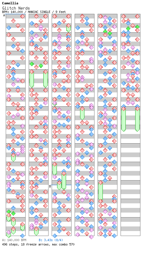 [Round 4] - Glitch Nerds / 4 / MANIAC