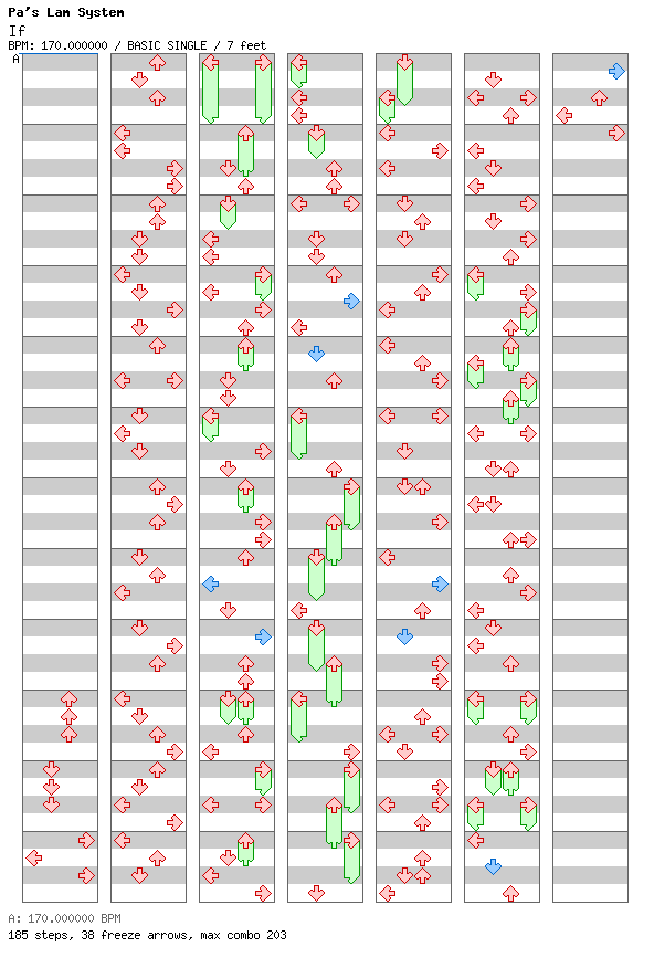 If / 4 / BASIC