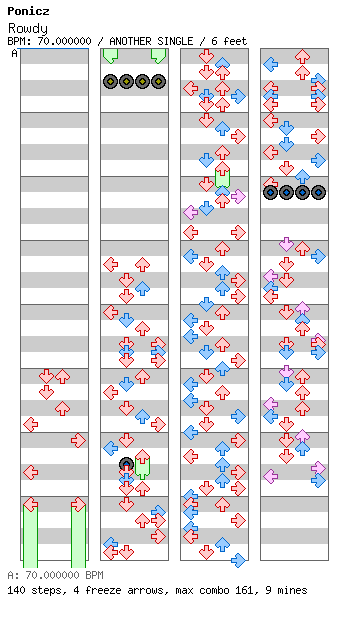 Rowdy / 4 / ANOTHER