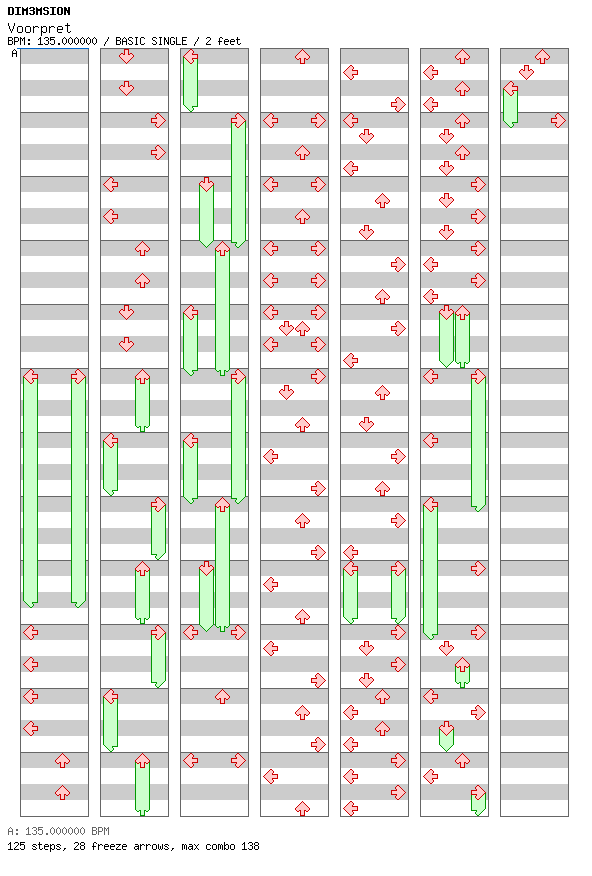 Voorpret / 4 / BASIC
