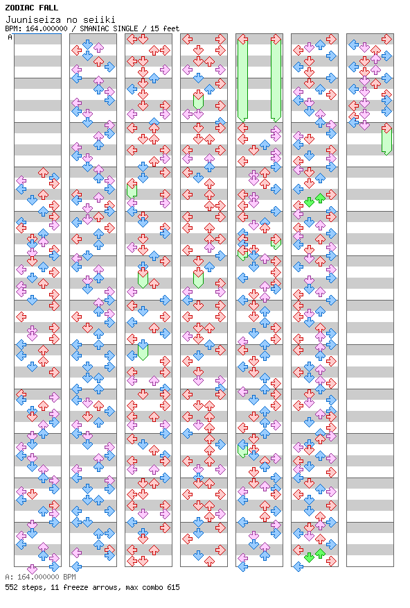 Juuniseiza no seiiki / 4 / SMANIAC