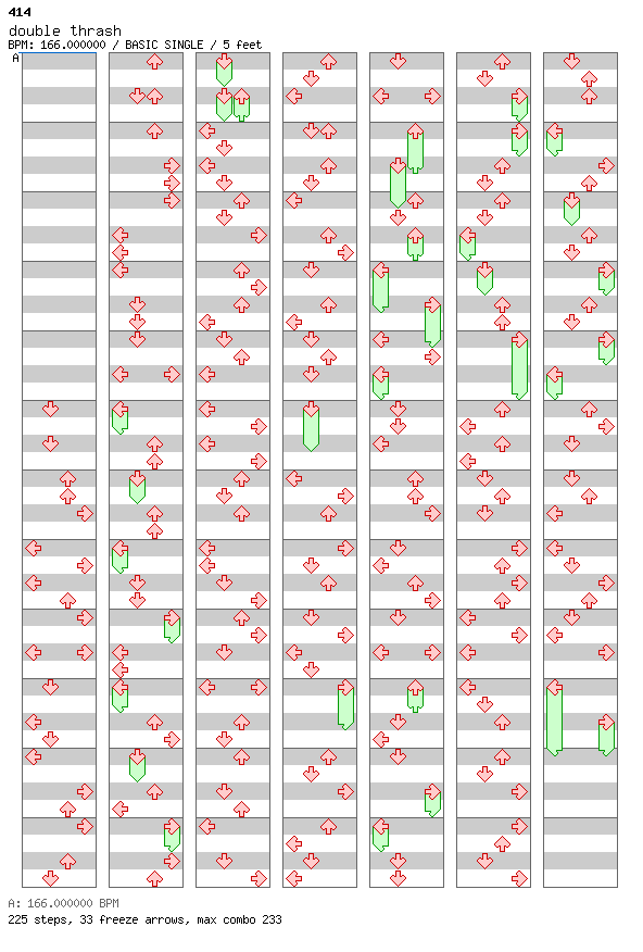 double thrash / 4 / BASIC
