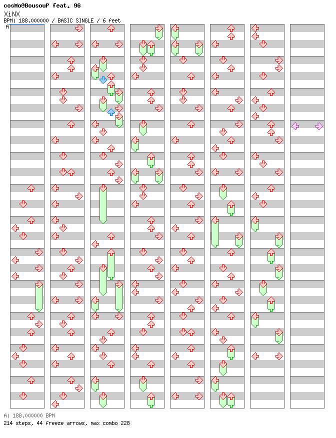 XiNX / 4 / BASIC