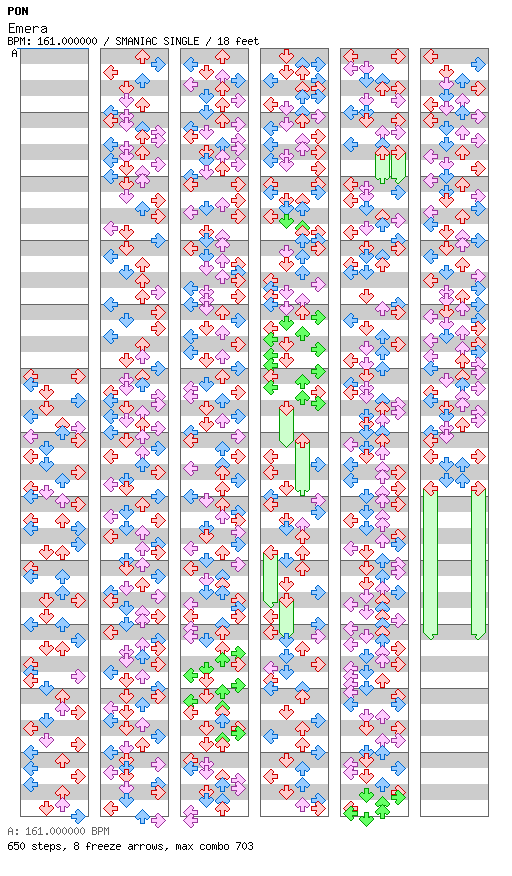 Emera / 4 / SMANIAC