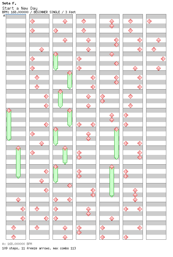 Start A New Day / 4 / BEGINNER
