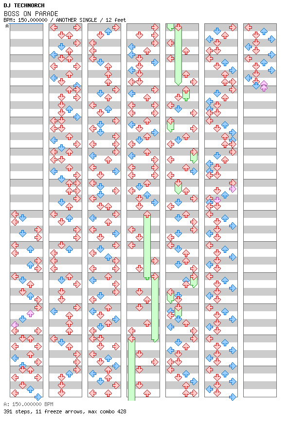 BOSS ON PARADE / 4 / ANOTHER