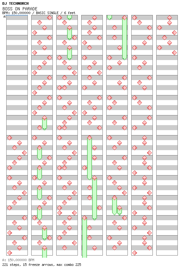 BOSS ON PARADE / 4 / BASIC