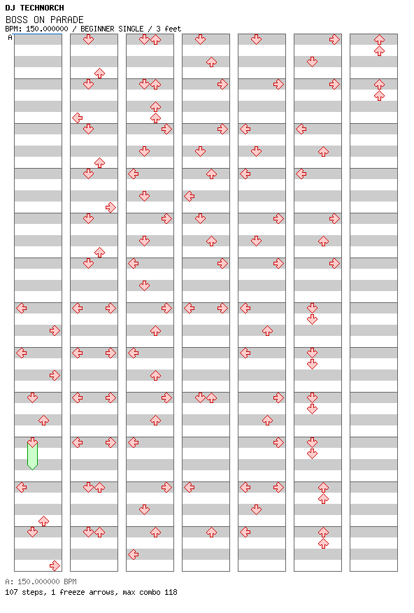BOSS ON PARADE / 4 / BEGINNER