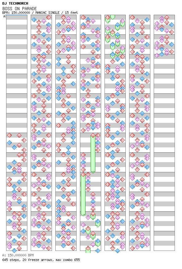 BOSS ON PARADE / 4 / MANIAC
