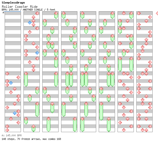 Roller Coaster Ride / 4 / ANOTHER