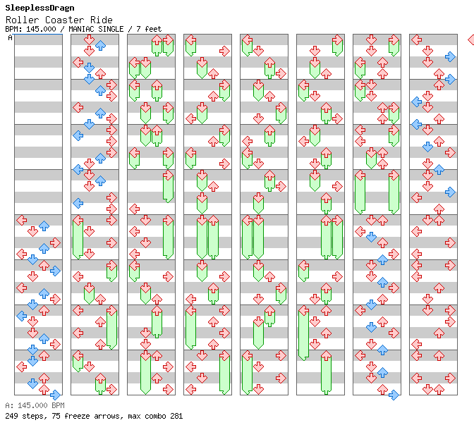Roller Coaster Ride / 4 / MANIAC