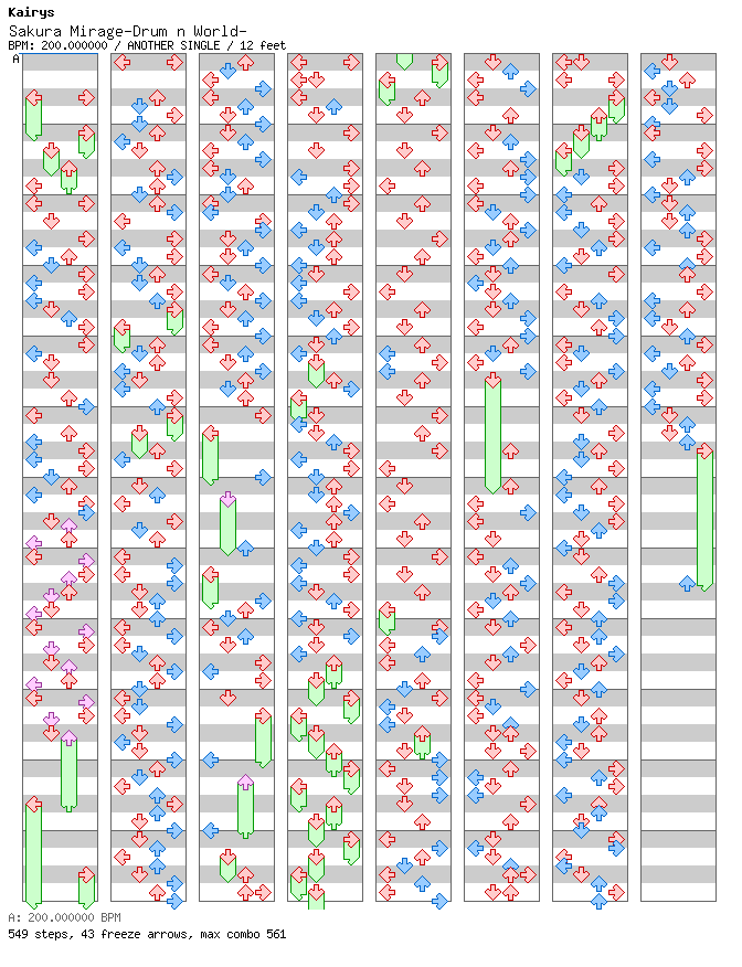 Sakura Mirage -Drum'n World- / 4 / ANOTHER