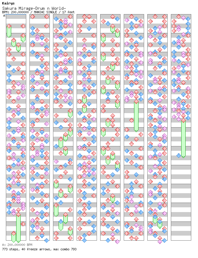 Sakura Mirage -Drum'n World- / 4 / MANIAC