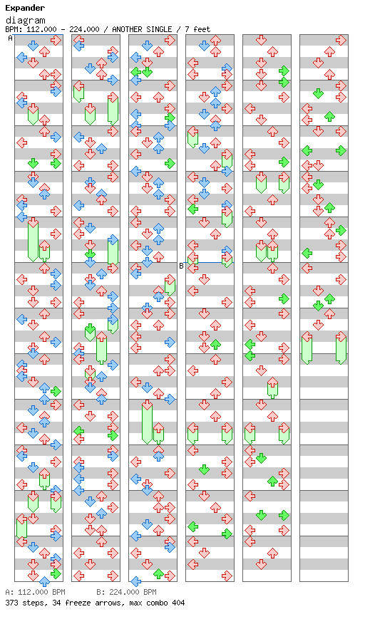 [Short] - diagram / 4 / ANOTHER