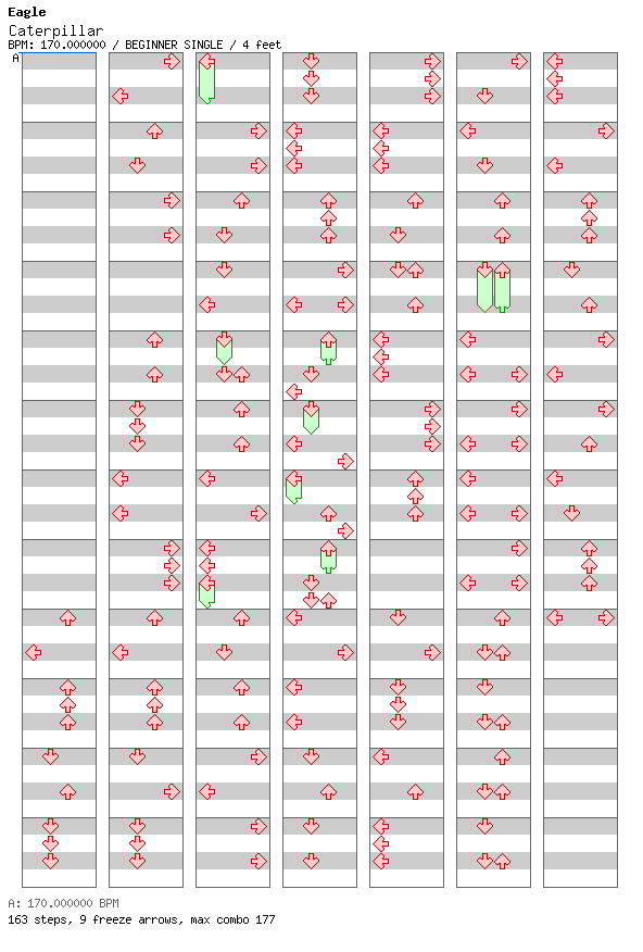 Caterpillar / 4 / BEGINNER