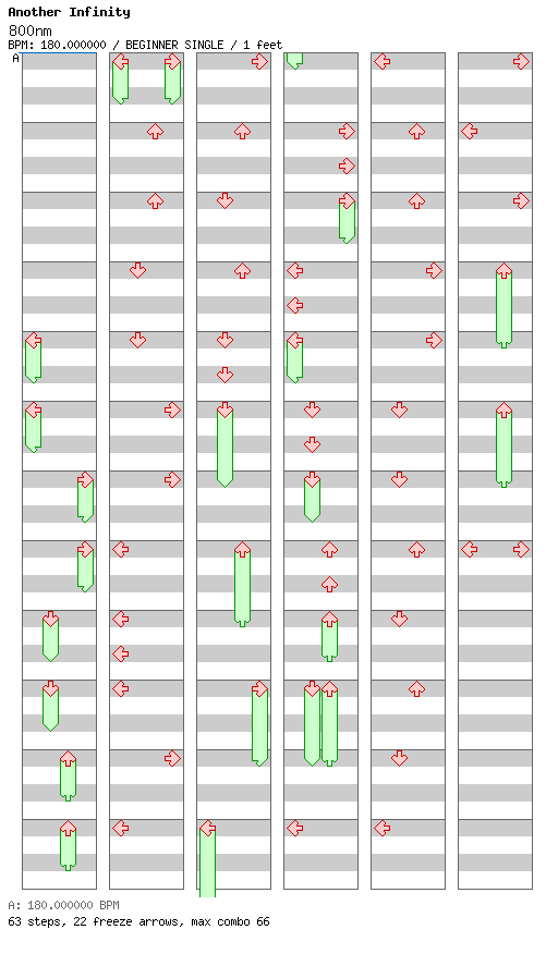 800nm / 4 / BEGINNER