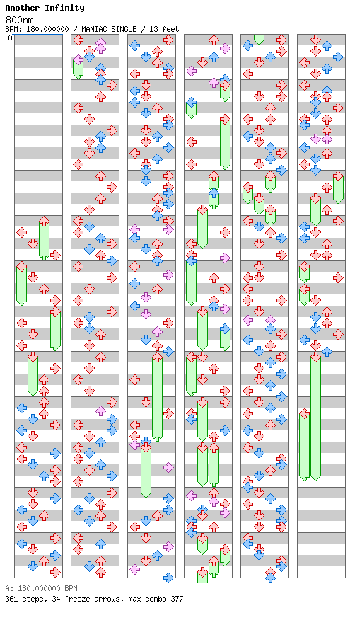 800nm / 4 / MANIAC